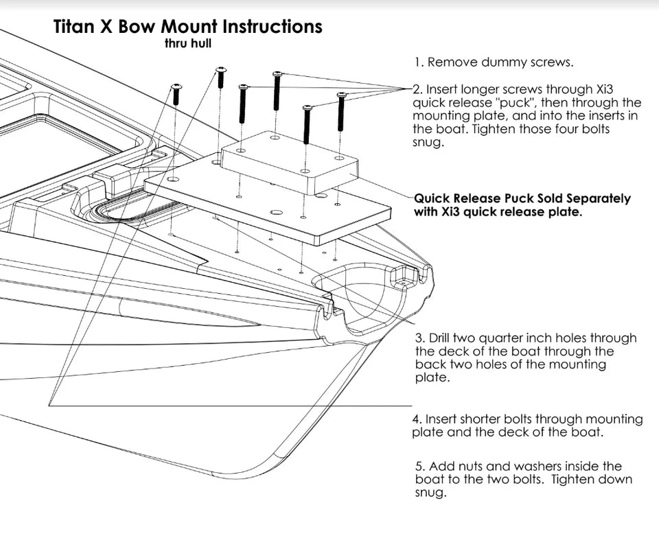 NATIVE WATERCRAFT " Motorhalterung Bug - "TitanX" Bow Motor Mount