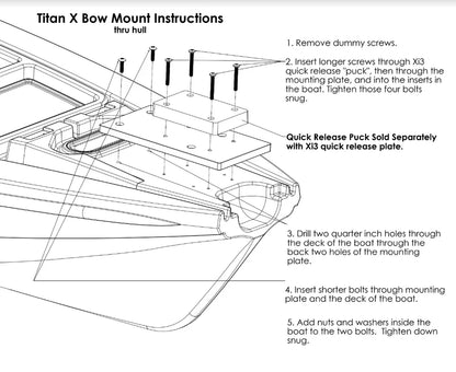 NATIVE WATERCRAFT " Motorhalterung Bug - "TitanX" Bow Motor Mount